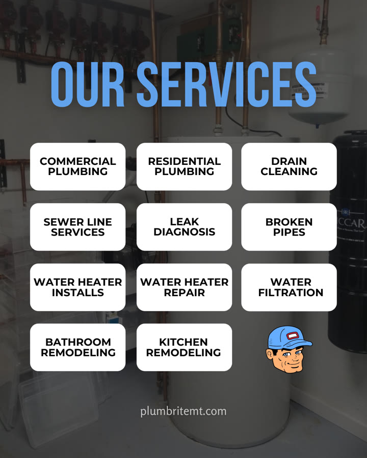 Plumb-Rite Plumbing ad: OUR SERVICES